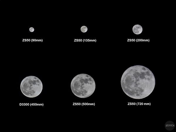 Supermoon at different focal lengths. Photo credit: atmtxphoto.com